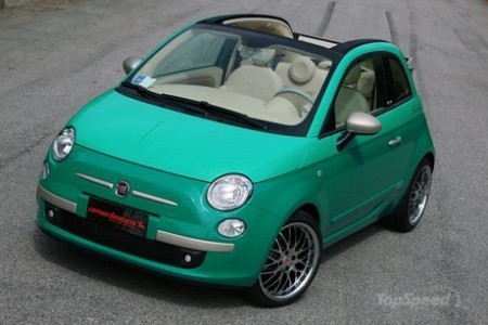 fiat