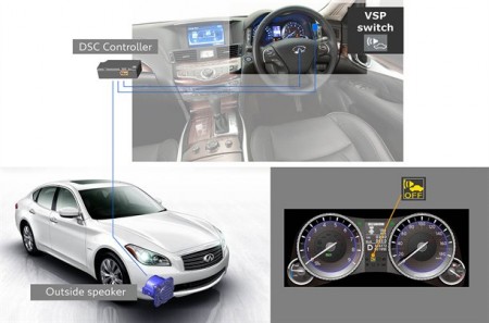 infiniti-mseries-1911101044049241600x1060