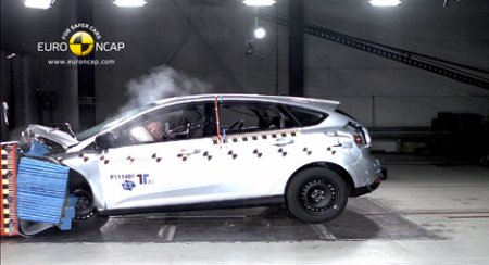 Организация Euro NCAP проверила безопасность шести новых автомобилей Организация Euro NCAP проверила безопасность шести новых автомобилей