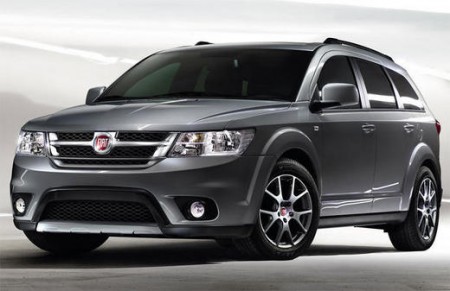 Fiat �������� ������������ �������� Freemont