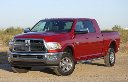 Dodge ������������ ��������� ��� ������� Ram