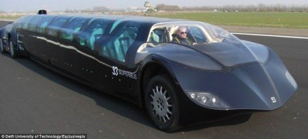 ������������� �������� ����������� �� 250 ��/�