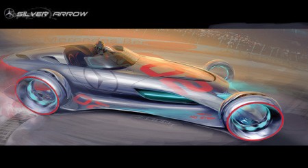 ����������� ������� � ���������� ������� �� Mercedes