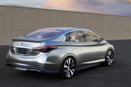 � ���-����� ����������� �������� ������� ����������� Infiniti