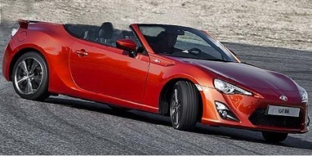 toyota_gt_86_convertible.1c2sipn3ggpw844so8cwk4gk0.a5fuq7lrqzkgc0ccw4ss08gso.th