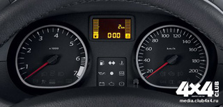 ����-����� Renault Duster