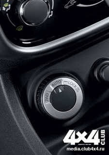 ����-����� Renault Duster