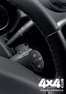 ����-����� Renault Duster