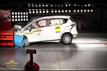 euroncap_ford_b_max.78d5ttpkt2o8ogo4okg84gcsc.a5fuq7lrqzkgc0ccw4ss08gso.th