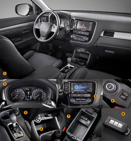 ����-����� Mitsubishi Outlander