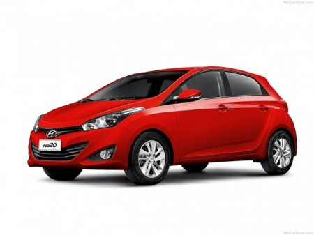 Hyundai ���������� � ���-����� �������� HB20 � HB20X