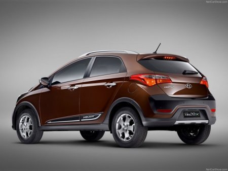 Hyundai ���������� � ���-����� �������� HB20 � HB20X