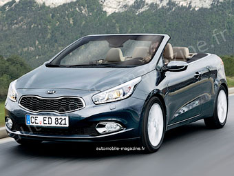 ��������� Kia cee'd �������� �����������