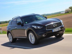 Обеспеченные украинцы спешат приобрести автомобиль премиум-класса еще в этом году Обеспеченные украинцы спешат приобрести автомобиль премиум-класса еще в этом году