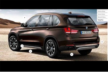 ������������� ������� ������� ����� ������ BMW X5